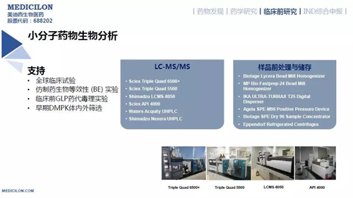 ag亚娱药代动力学与生物分析