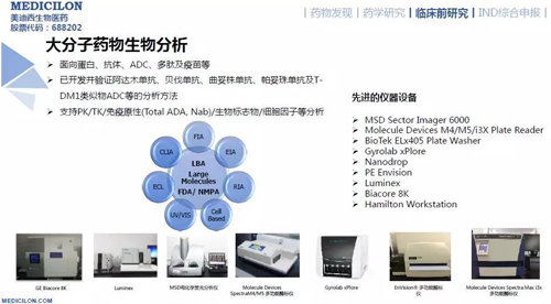 ag亚娱药代动力学与生物分析