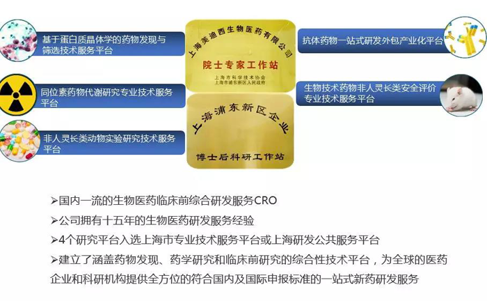 ag亚娱创新药研发平台