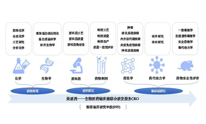 ag亚娱业务范围