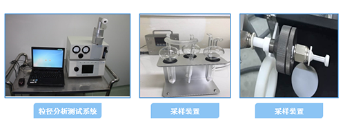 ag亚娱高端粒径检测分析系统