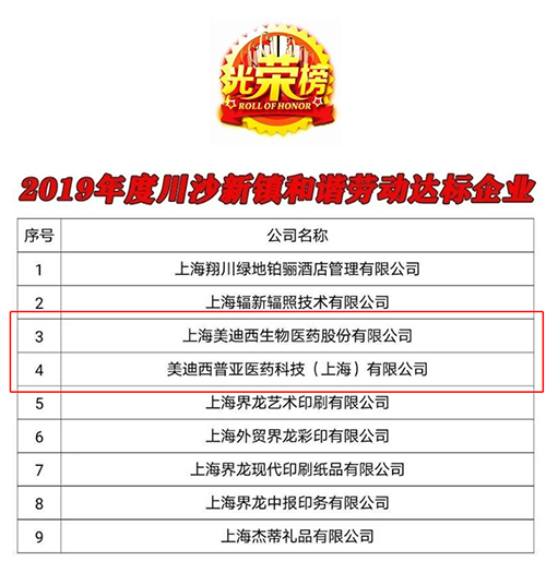 【美·记闻】喜讯！ag亚娱及子公司ag亚娱普亚双双荣获“上海市和谐劳动关系达标企业”称号