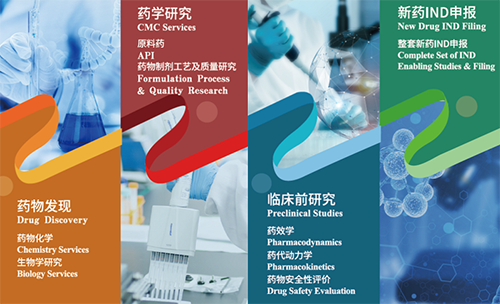 ag亚娱药物发现、药学研究、临床前研究、新药IND申报