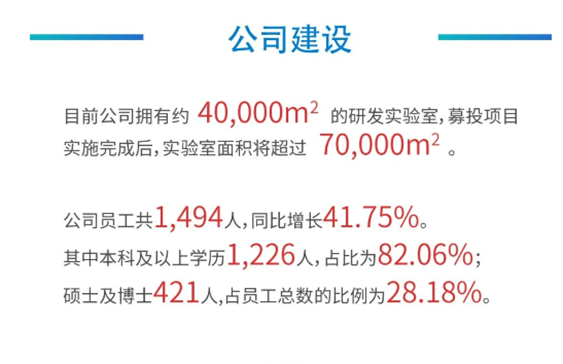 ag亚娱公司建设