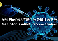 全面支持疫苗研发！ag亚娱mRNA疫苗生物分析技术平台