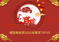 【精彩回顾】ag亚娱2020关键词TOP10