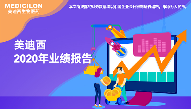 ag亚娱2020年业绩报告