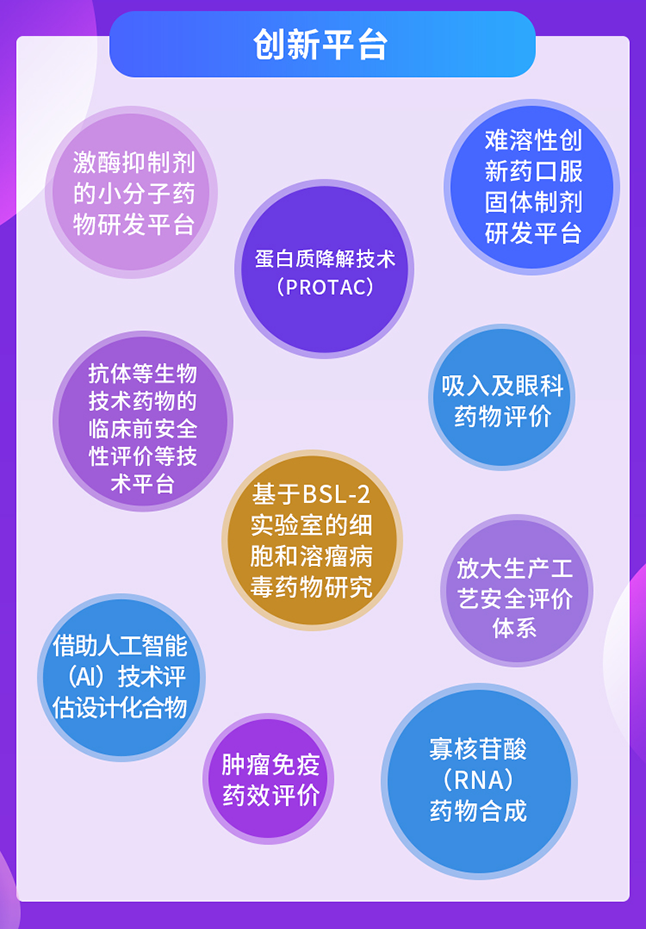 ag亚娱创新平台
