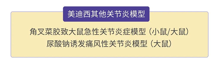 ag亚娱其他关节炎模型.png ag亚娱其他关节炎模型.png