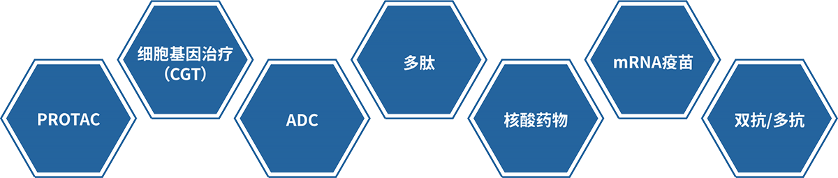 ag亚娱大分子药物研发技术服务平台.png