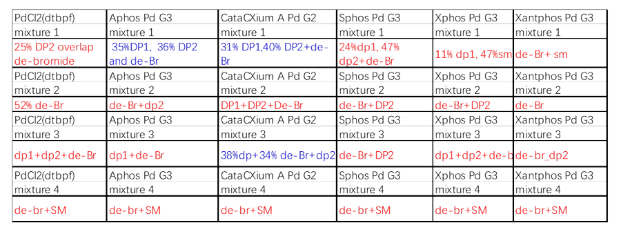 案例1：Suzuki耦合2.png