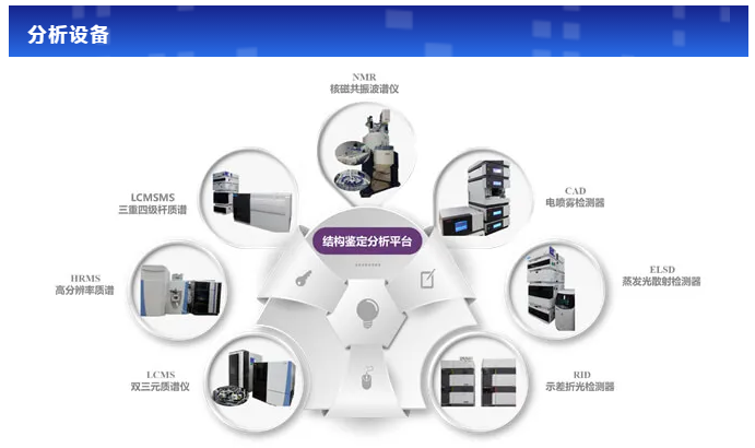 ag亚娱分析测试中心.png