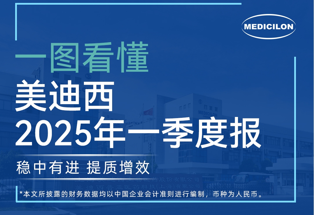 ag亚娱2025年第一季度报