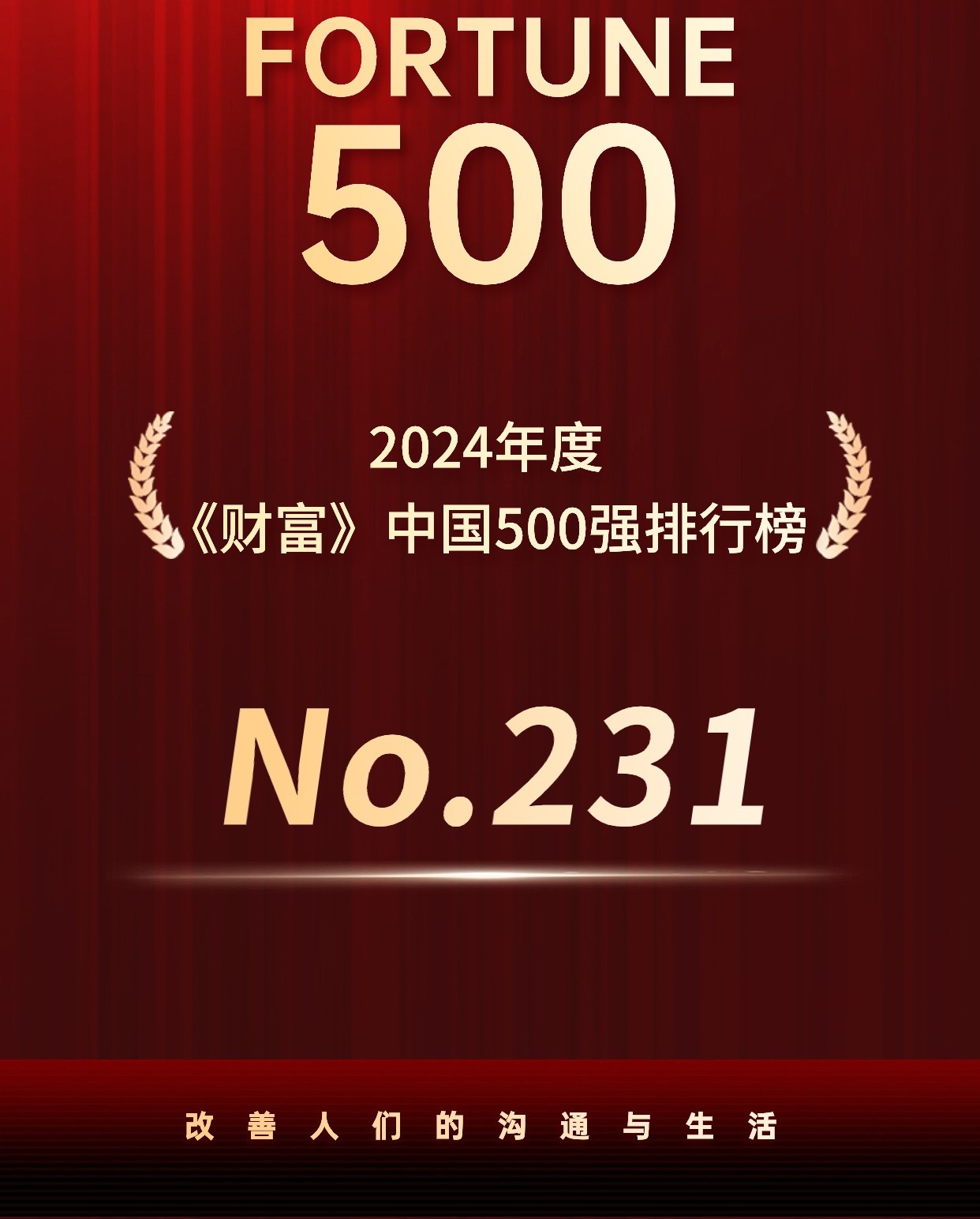 ag真人官方网技术再度荣登2024《财富》500强，接轨新趋势拥抱新发展