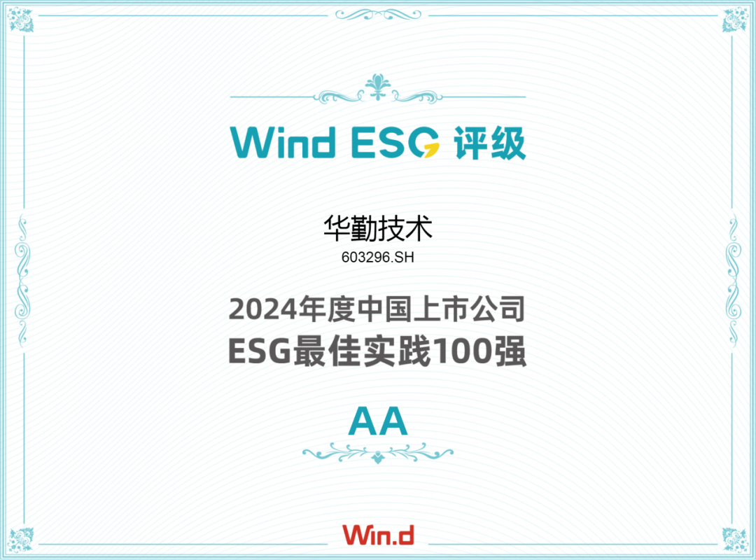 双A评级！ag真人官方网技术上榜Wind中国上市公司“ESG最佳实践100强”